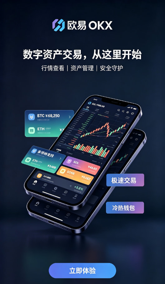 欧交易所app官方网站行情与交易功能